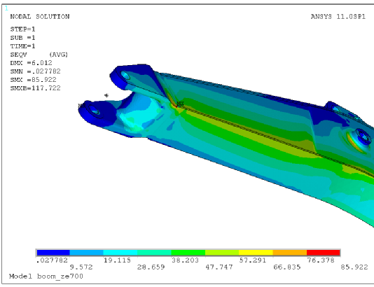 殘余應(yīng)力的幾種分類方法介紹