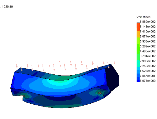 振動(dòng)時(shí)效工藝消除、均化殘余應(yīng)力的研究報(bào)告