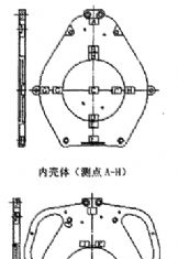 新型升降機(jī)殼體的應(yīng)變測(cè)試分析案例