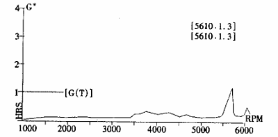 球磨機(jī)中空軸襯部件消除應(yīng)力處理.png 球磨機(jī)中空軸襯部件消除應(yīng)力處理.png
