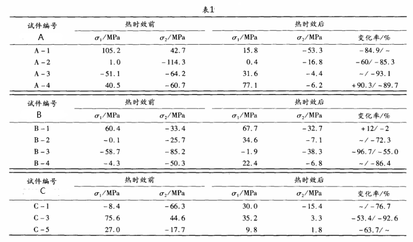 鋁合金炮塔.png 鋁合金炮塔.png