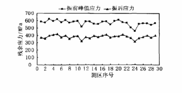 鋼岔管.png 鋼岔管.png