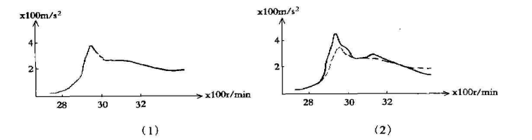 電機(jī)機(jī)座.png 電機(jī)機(jī)座.png
