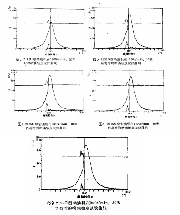 柴油機(jī)1.png 柴油機(jī)1.png